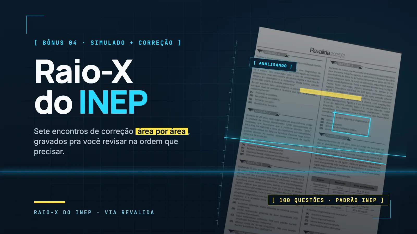 Raio-X do INEP